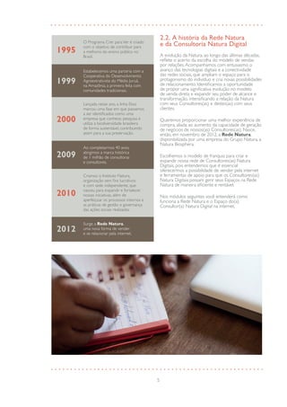 5
O Programa Crer paraVer é criado
com o objetivo de contribuir para
a melhoria do ensino público no
Brasil.
1995
Estabelecemos uma parceria com a
Cooperativa do Desenvolvimento
Agroextrativista do Médio Juruá,
na Amazônia, a primeira feita com
comunidades tradicionais.
1999
Lançada nesse ano, a linha Ekos
marcou uma fase em que passamos
a ser identificados como uma
empresa que conhece, pesquisa e
utiliza a biodiversidade brasileira
de forma sustentável, contribuindo
assim para a sua preservação.
2000
Ao completarmos 40 anos,
atingimos a marca histórica
de 1 milhão de consultoras
e consultores.
2009
Criamos o Instituto Natura,
organização sem fins lucrativos
e com sede independente, que
nasceu para expandir e fortalecer
nossas iniciativas, além de
aperfeiçoar os processos internos e
as práticas de gestão e governança
das ações sociais realizadas.
2010
Surge a Rede Natura,
uma nova forma de vender
e se relacionar pela internet.
2012
2.2. A história da Rede Natura
e da Consultoria Natura Digital	
A evolução da Natura, ao longo das últimas décadas,
reflete o acerto da escolha do modelo de vendas
por relações.Acompanhamos com entusiasmo o
avanço das tecnologias digitais e a conectividade
das redes sociais, que ampliam o espaço para o
protagonismo do indivíduo e cria novas possibilidades
de relacionamento. Identificamos a oportunidade
de propor uma significativa evolução no modelo
de venda direta e expandir seu poder de alcance e
transformação, intensificando a relação da Natura
com seus Consultores(as) e destes(as) com seus
clientes.
Queremos proporcionar uma melhor experiência de
compra, aliada ao aumento da capacidade de geração
de negócios de nossos(as) Consultores(as). Nasce,
então, em novembro de 2012, a Rede Natura,
disponibilizada por uma empresa do Grupo Natura, a
Natura Biosphera.
Escolhemos o modelo de franquia para criar e
expandir nossa rede de Consultores(as) Natura
Digitais, pois entendemos que é essencial
oferecermos a possibilidade de vender pela internet
e ferramentas de apoio para que os Consultores(as)
Natura Digitais possam gerir seus Espaços na Rede
Natura de maneira eficiente e rentável.
Nos módulos seguintes você entenderá como
funciona a Rede Natura e o Espaço do(a)
Consultor(a) Natura Digital na internet.
 
