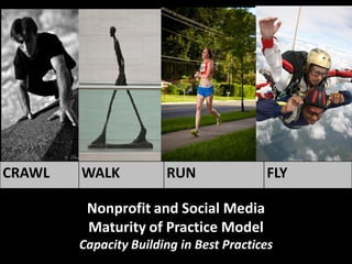CRAWL   WALK           RUN               FLY

         Nonprofit and Social Media
         Maturity of Practice Model
    ...
