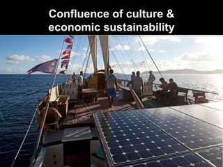 Confluence of culture &
economic sustainability
 
