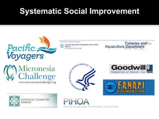 Systematic Social Improvement
 