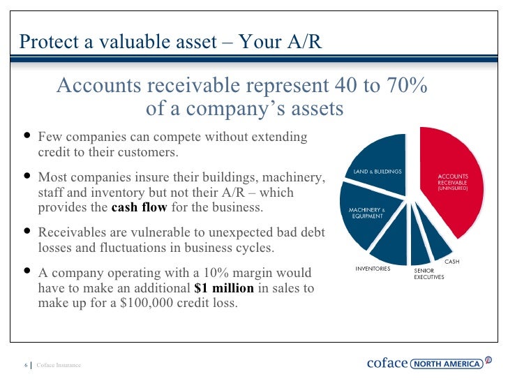 Coface Mission Statement Employees And Hiring Linkedin