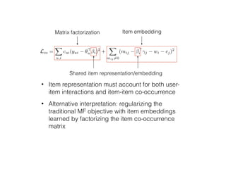• Item representation must account for both user-
item interactions and item-item co-occurrence
• Alternative interpretation: regularizing the
traditional MF objective with item embeddings
learned by factorizing the item co-occurrence
matrix
Lco =
X
u,i
cui(yui ✓>
u i)2
+
X
mij 6=0
(mij
>
i j wi cj)2
Matrix factorization Item embedding
Shared item representation/embedding
 