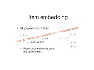 Item embedding
• Skip-gram word2vec
• Learn a low-dimensional
word embedding in a
continuous space
• Predict context words given
the current word
We can embed item sequences in the same fashion
 