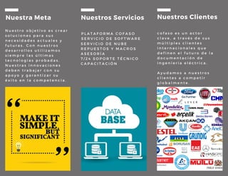 Nuestra Meta
N u e s t r o o b j e t i v o e s c r e a r
s o l u c i o n e s p a r a s u s
n e c e s i d a d e s a c t u a l e s y
f u t u r a s . C o n n u e s t r o s
d e s a r r o l l o s u t i l i z a m o s
s i e m p r e l a s ú l t i m a s
t e c n o l o g í a s p r o b a d a s .
N u e s t r a s i n n o v a c i o n e s
d e b e n t r a b a j a r c o n s u
a p o y o y g a r a n t i z a r s u
é x i t o e n l a c o m p e t e n c i a .
Nuestros Servicios
P L A T A F O R M A C O F A S O
S E R V I C I O D E S O F T W A R E
S E R V I C I O D E N U B E
R E P U E S T O S Y M A C R O S
A S E S O R Í A
7 / 2 4 S O P O R T E T É C N I C O
C A P A C I T A C I Ó N
Nuestros Clientes
c o f a s o e s u n a c t o r
c l a v e , a t r a v é s d e s u s
m ú l t i p l e s c l i e n t e s
i n t e r n a c i o n a l e s q u e
d e f i n e n e l f u t u r o d e l a
d o c u m e n t a c i ó n d e
i n g e n i e r í a e l é c t r i c a .
A y u d a m o s a n u e s t r o s
c l i e n t e s a c o m p e t i r
g l o b a l m e n t e .
 