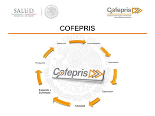 COFEPRIS
 