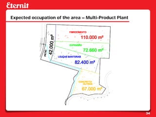 Expected occupation of the area – Multi-Product Plant




                                                        34
 