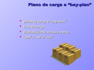 Plano de carga e “bay-plan”
Plano de carga e “bay-plan”
 plano de carga e “bay-plan”
plano de carga e “bay-plan”
 lista de carga
lista de carga
 distribuição da carga a bordo
distribuição da carga a bordo
 “
“bay”, “row”e “tier”
bay”, “row”e “tier”
 