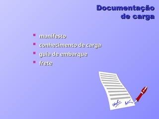 Documentação
Documentação
de carga
de carga
 manifesto
manifesto
 conhecimento de carga
conhecimento de carga
 guia de embarque
guia de embarque
 frete
frete
 