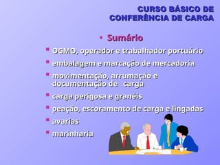 • Sumário
Sumário
 OGMO, operador e trabalhador portuário
OGMO, operador e trabalhador portuário
 embalagem e marcação de mercadoria
embalagem e marcação de mercadoria
 movimentação, arrumação e
movimentação, arrumação e
documentação de carga
documentação de carga
 carga perigosa e granéis
carga perigosa e granéis
 peação, escoramento de carga e lingadas
peação, escoramento de carga e lingadas
 avarias
avarias
 marinharia
marinharia
CURSO BÁSICO DE
CURSO BÁSICO DE
CONFERÊNCIA DE CARGA
CONFERÊNCIA DE CARGA
 
