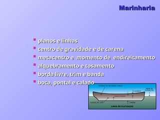 Marinharia
Marinharia
FLUTUAÇ ÃO EM PLENA C ARG A
LINHA DE FLUTUAÇÃO
FLUTUAÇ ÃO LEVE C ARENA
C OSTADO
LINHA DE
FLUTUAÇ ÃO
 planos e linhas
planos e linhas
 centro de gravidade e de carena
centro de gravidade e de carena
 metacentro e momento de endireitamento
metacentro e momento de endireitamento
 alquebramento e tosamento
alquebramento e tosamento
 borda livre, trim e banda
borda livre, trim e banda
 boca, pontal e calado
boca, pontal e calado
 