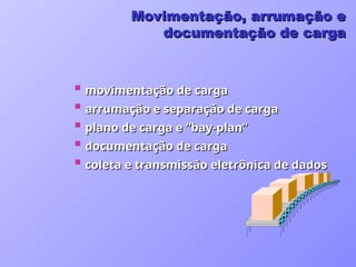  movimentação de carga
movimentação de carga
 arrumação e separação de carga
arrumação e separação de carga
 plano de carga e “bay-plan”
plano de carga e “bay-plan”
 documentação de carga
documentação de carga
 coleta e transmissão eletrônica de dados
coleta e transmissão eletrônica de dados
Movimentação, arrumação e
Movimentação, arrumação e
documentação de carga
documentação de carga
 