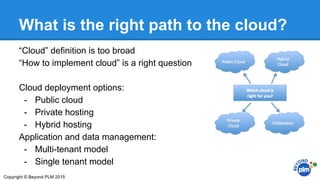 What is the right path to the cloud?
“Cloud” definition is too broad
“How to implement cloud” is a right question
Cloud deployment options:
- Public cloud
- Private hosting
- Hybrid hosting
Application and data management:
- Multi-tenant model
- Single tenant model
Copyright © Beyond PLM 2015
 