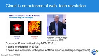 Cloud is an outcome of web tech revolution
Consumer IT was on fire during 2000-2010…
It came to enterprise in 2010s.
It came from consumer tech space (not from defense and large corporations)
Geofrey Moore, Google
Atmosphere, 2010
Copyright © Beyond PLM 2015
 