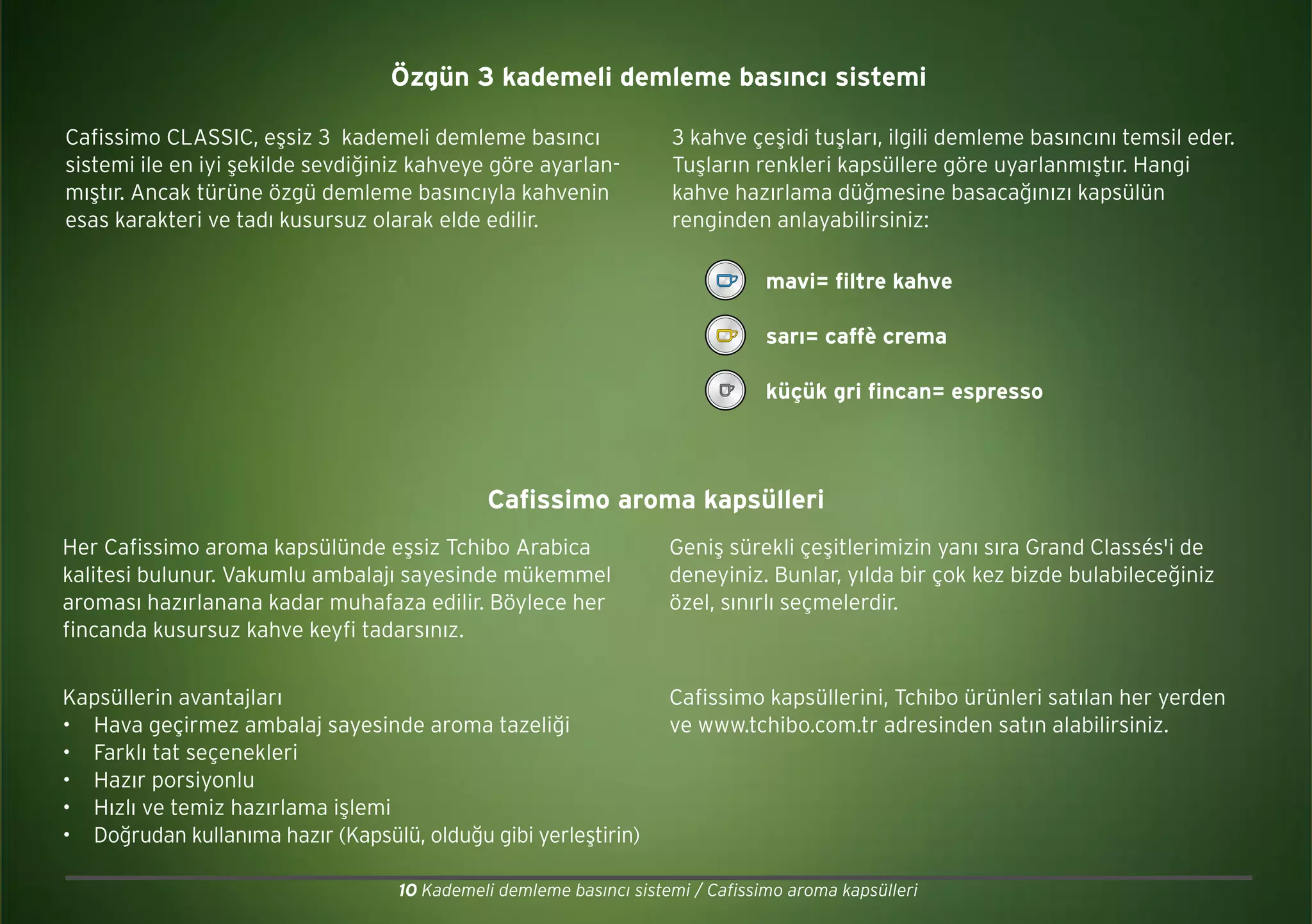 10 Kademeli demleme basıncı sistemi / Caﬁssimo aroma kapsülleri
Her Cafissimo aroma kapsülünde eşsiz Tchibo Arabica
kalitesi bulunur. Vakumlu ambalajı sayesinde mükemmel
aroması hazırlanana kadar muhafaza edilir. Böylece her
fincanda kusursuz kahve keyfi tadarsınız.
Kapsüllerin avantajları
• Hava geçirmez ambalaj sayesinde aroma tazeliği
• Farklı tat seçenekleri
• Hazır porsiyonlu
• Hızlı ve temiz hazırlama işlemi
• Doğrudan kullanıma hazır (Kapsülü, olduğu gibi yerleştirin)
Geniş sürekli çeşitlerimizin yanı sıra Grand Classés'i de
deneyiniz. Bunlar, yılda bir çok kez bizde bulabileceğiniz
özel, sınırlı seçmelerdir.
Cafissimo kapsüllerini, Tchibo ürünleri satılan her yerden
ve www.tchibo.com.tr adresinden satın alabilirsiniz.
Cafissimo aroma kapsülleri
Özgün 3 kademeli demleme basıncı sistemi
Cafissimo CLASSIC, eşsiz 3 kademeli demleme basıncı
sistemi ile en iyi şekilde sevdiğiniz kahveye göre ayarlan-
mıştır. Ancak türüne özgü demleme basıncıyla kahvenin
esas karakteri ve tadı kusursuz olarak elde edilir.
3 kahve çeşidi tuşları, ilgili demleme basıncını temsil eder.
Tuşların renkleri kapsüllere göre uyarlanmıştır. Hangi
kahve hazırlama düğmesine basacağınızı kapsülün
renginden anlayabilirsiniz:
mavi= filtre kahve
sarı= caffè crema
küçük gri fincan= espresso
 