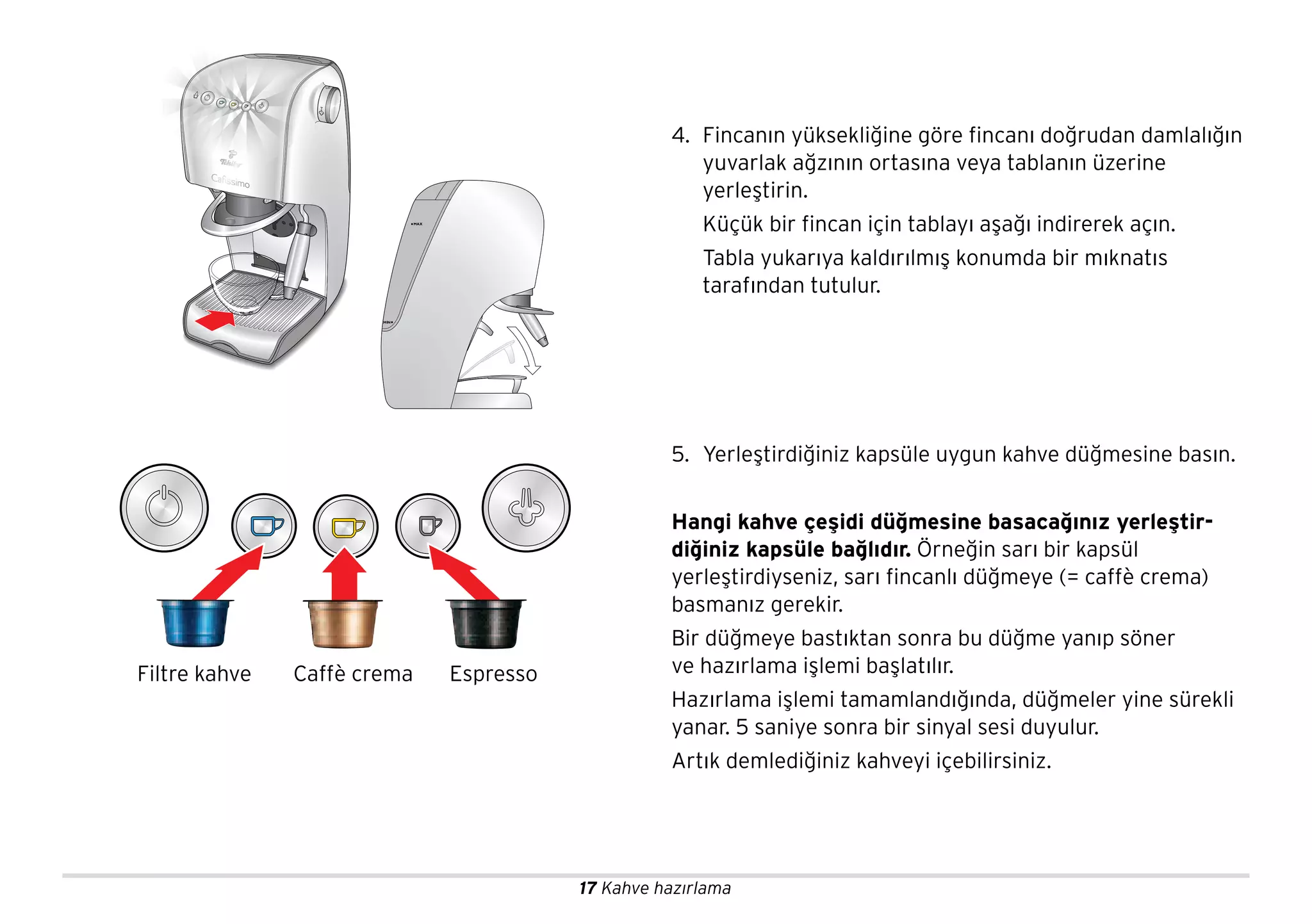 17 Kahve hazırlama
4. Fincanın yüksekliğine göre fincanı doğrudan damlalığın
yuvarlak ağzının ortasına veya tablanın üzerine
yerleştirin.
Küçük bir fincan için tablayı aşağı indirerek açın.
Tabla yukarıya kaldırılmış konumda bir mıknatıs
tarafından tutulur.
5. Yerleştirdiğiniz kapsüle uygun kahve düğmesine basın.
Hangi kahve çeşidi düğmesine basacağınız yerleştir-
diğiniz kapsüle bağlıdır. Örneğin sarı bir kapsül
yerleştirdiyseniz, sarı fincanlı düğmeye (= caffè crema)
basmanız gerekir.
Bir düğmeye bastıktan sonra bu düğme yanıp söner
ve hazırlama işlemi başlatılır.
Hazırlama işlemi tamamlandığında, düğmeler yine sürekli
yanar. 5 saniye sonra bir sinyal sesi duyulur.
Artık demlediğiniz kahveyi içebilirsiniz.
Filtre kahve Caffè crema Espresso
 