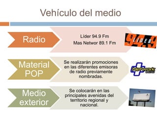 Vehículo del medio
Radio
Líder 94.9 Fm
Mas Networ 89.1 Fm
Material
POP
Se realizarán promociones
en las diferentes emisoras
de radio previamente
nombradas.
Medio
exterior
Se colocarán en las
principales avenidas del
territorio regional y
nacional.
 