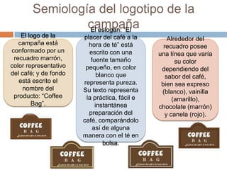 Semiología del logotipo de la
campaña
El logo de la
campaña está
conformado por un
recuadro marrón,
color representativo
del café; y de fondo
está escrito el
nombre del
producto: “Coffee
Bag”.
El eslogan: “El
placer del café a la
hora de té” está
escrito con una
fuente tamaño
pequeño, en color
blanco que
representa pureza.
Su texto representa
la práctica, fácil e
instantánea
preparación del
café, comparándolo
así de alguna
manera con el té en
bolsa.
Alrededor del
recuadro posee
una línea que varía
su color
dependiendo del
sabor del café,
bien sea expreso
(blanco), vainilla
(amarillo),
chocolate (marrón)
y canela (rojo).
 