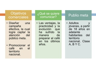 Objetivos
comerciales
• Diseñar una
campaña
efectiva, la cual
logre captar la
atención del
público meta.
• Promocionar el
café en el
territorio
nacional.
¿Qué se quiere
comunicar?
• Las ventajas, la
practicidad y la
evolución que
ha sufrido la
manera de
preparar el café
en los últimos
años.
Publio meta
• Adultos y
jóvenes, a partir
de 18 años en
adelante
habitantes del
territorio
nacional. Clase
A, B Y C.
 