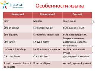 Особенности языка Канадский Французский Русский Cute Mignon   миленький Être en amour Être amoureux de быть влюбленным  Être diguidou Être parfait, impeccable быть превосходным, безукоризненным Ê tre tann é En avoir marre достаточно, надоело, осточертело L’affaire est ketchup  La situation est au mieux все идет как нельзя лучше O.K. c'est beau O.K. c'est bon договорились, хорошо Smart comme un écureuil de la patte Rusé, intelligent хитрый, лукавый, умный 