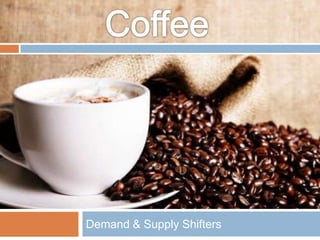 Demand & Supply Shifters Coffee 