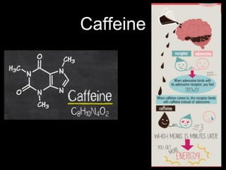 Caffeine
 