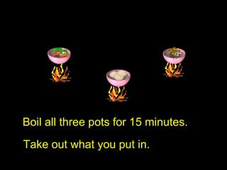 Boil all three pots for 15 minutes.
Take out what you put in.
 
