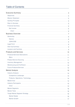 coffee shop business plan example | PDF