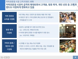 매장 별 표준화