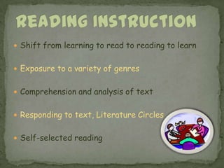 Reading InstructionShift from learning to read to reading to learnExposure to a variety of genresComprehension and analysis of textResponding to text, Literature CirclesSelf-selected reading