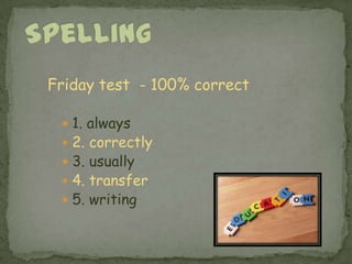 SpellingFriday test  - 100% correct1. always2. correctly3. usually4. transfer5. writing