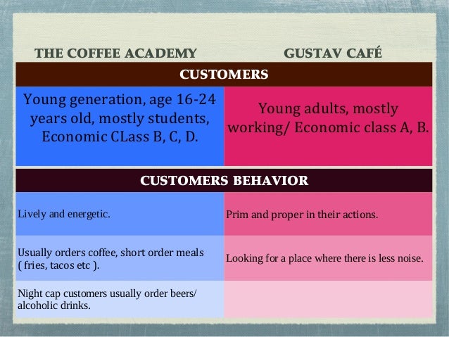 Gustav Cafe Cakes Gustav Cafe Cakes