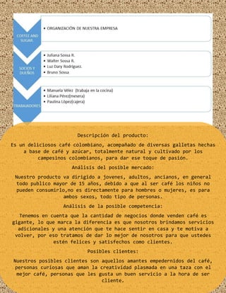 Descripción del producto:
Es un deliciosos café colombiano, acompañado de diversas galletas hechas
a base de café y azúcar, totalmente natural y cultivado por los
campesinos colombianos, para dar ese toque de pasión.
Análisis del posible mercado:
Nuestro producto va dirigido a jovenes, adultos, ancianos, en general
todo publico mayor de 15 años, debido a que al ser café los niños no
pueden consumirlo,no es directamente para hombres o mujeres, es para
ambos sexos, todo tipo de personas.
Análisis de la posible competencia:
Tenemos en cuenta que la cantidad de negocios donde venden café es
gigante, lo que marca la diferencia es que nosotros brindamos servicios
adicionales y una atención que te hace sentir en casa y te motiva a
volver, por eso tratamos de dar lo mejor de nosotros para que ustedes
estén felices y satisfechos como clientes.
Posibles clientes:
Nuestros posibles clientes son aquellos amantes empedernidos del café,
personas curiosas que aman la creatividad plasmada en una taza con el
mejor café, personas que les gusta un buen servicio a la hora de ser
cliente.
 