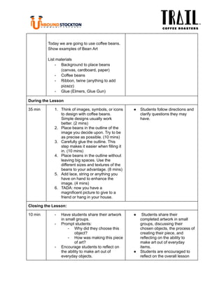 ‭
Today we are going to use coffee beans.‬
‭
Show examples of Bean Art‬
‭
List materials‬
‭
-‬ ‭
Background to place beans‬
‭
(canvas, cardboard, paper)‬
‭
-‬ ‭
Coffee beans‬
‭
-‬ ‭
Ribbon, twine (anything to add‬
‭
pizazz)‬
‭
-‬ ‭
Glue (Elmers, Glue Gun)‬
‭
During the Lesson‬
‭
35 min‬ ‭
1.‬ ‭
Think of images, symbols, or icons‬
‭
to design with coffee beans.‬
‭
Simple designs usually work‬
‭
better. (2 mins)‬
‭
2.‬ ‭
Place beans in the outline of the‬
‭
image you decide upon. Try to be‬
‭
as precise as possible. (10 mins)‬
‭
3.‬ ‭
Carefully glue the outline. This‬
‭
step makes it easier when filling it‬
‭
in. (10 mins)‬
‭
4.‬ ‭
Place beans in the outline without‬
‭
leaving big spaces. Use the‬
‭
different sizes and textures of the‬
‭
beans to your advantage. (8 mins)‬
‭
5.‬ ‭
Add lace, string or anything you‬
‭
have on hand to enhance the‬
‭
image. (4 mins)‬
‭
6.‬ ‭
TADA: now you have a‬
‭
magnificent picture to give to a‬
‭
friend or hang in your house.‬
‭
●‬ ‭
Students follow directions and‬
‭
clarify questions they may‬
‭
have.‬
‭
Closing the Lesson:‬
‭
10 min‬ ‭
-‬ ‭
Have students share their artwork‬
‭
in small groups.‬
‭
-‬ ‭
Prompt students:‬
‭
-‬ ‭
Why did they choose this‬
‭
object?‬
‭
-‬ ‭
How was making this piece‬
‭
of art?‬
‭
-‬ ‭
Encourage students to reflect on‬
‭
the ability to make art out of‬
‭
everyday objects.‬
‭
●‬ ‭
Students share their‬
‭
completed artwork in small‬
‭
groups, discussing their‬
‭
chosen objects, the process of‬
‭
creating their piece, and‬
‭
reflecting on the ability to‬
‭
make art out of everyday‬
‭
items.‬
‭
●‬ ‭
Students are encouraged to‬
‭
reflect on the overall lesson‬
 