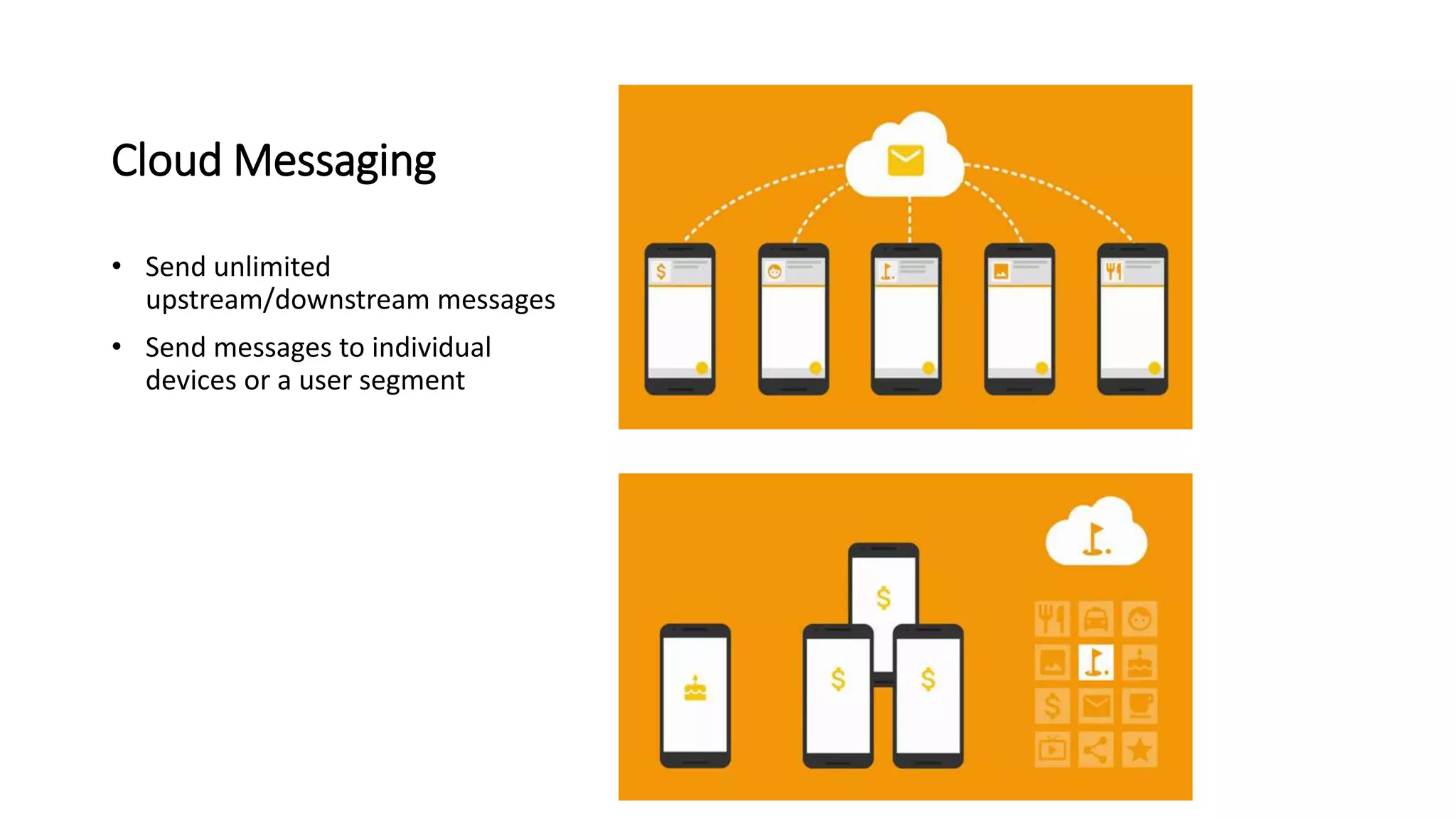 Cloud Messaging
• Send unlimited
upstream/downstream messages
• Send messages to individual
devices or a user segment
 