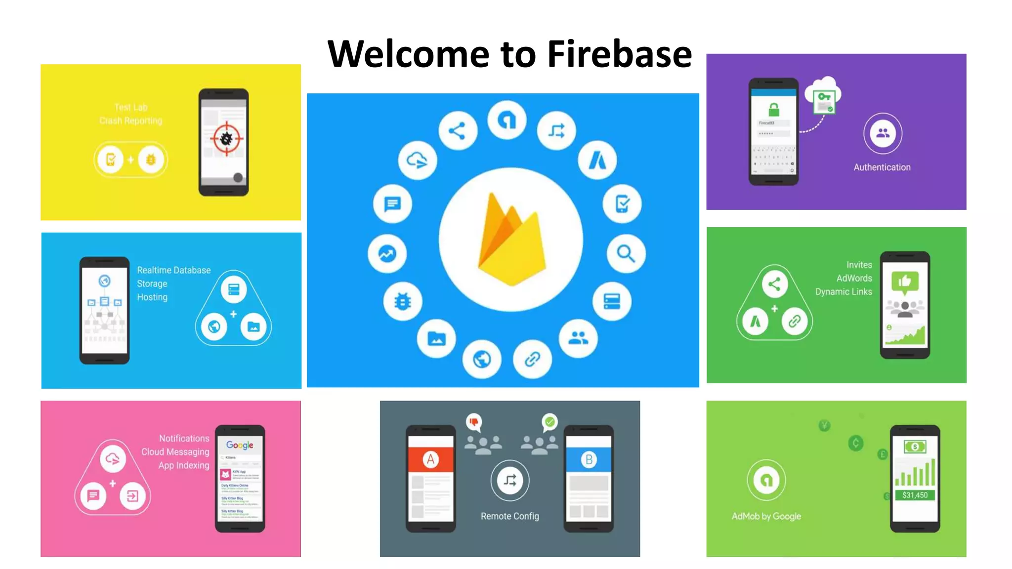 Welcome to Firebase
 