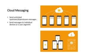 Cloud Messaging
• Send unlimited
upstream/downstream messages
• Send messages to individual
devices or a user segment
 