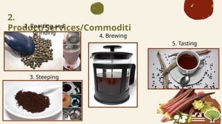 2.
Product/Services/Commoditi
es
2. Roasting and
Grinding
3. Steeping
4. Brewing
5. Tasting
 