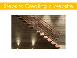 Steps to Creating a Website 
