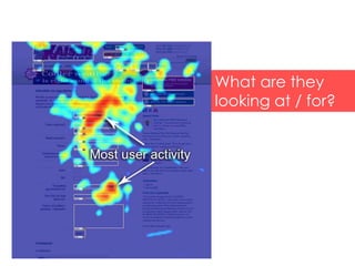 What are they 
looking at / for? 
 