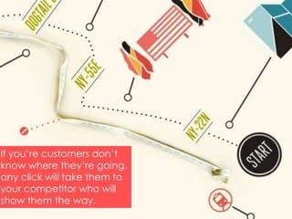 If you’re customers don’t 
know where they’re going, 
any click will take them to 
your competitor who will 
show them the way. 
 