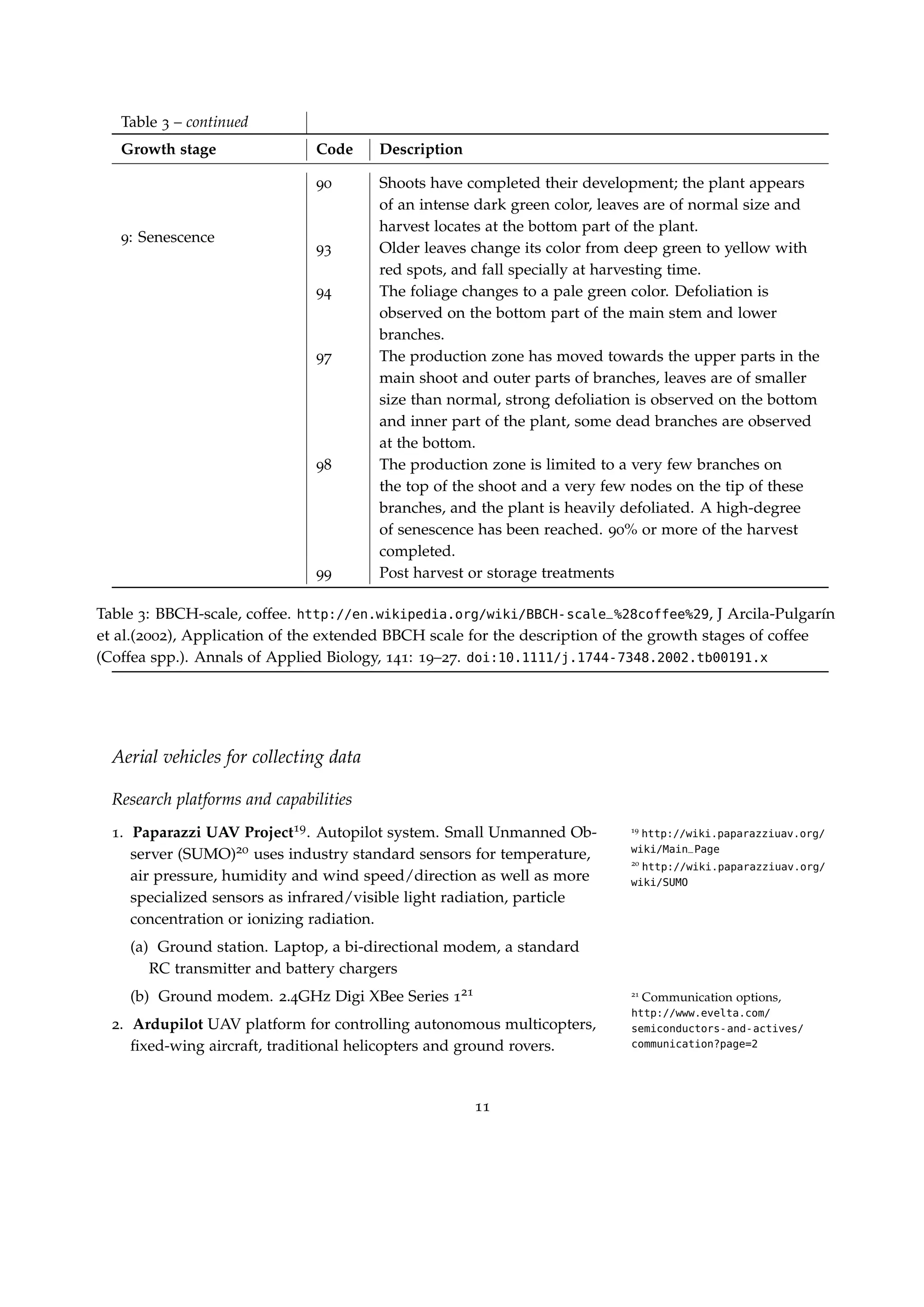 Table 3 – continued
Growth stage Code Description
9: Senescence
90 Shoots have completed their development; the plant appears
of an intense dark green color, leaves are of normal size and
harvest locates at the bottom part of the plant.
93 Older leaves change its color from deep green to yellow with
red spots, and fall specially at harvesting time.
94 The foliage changes to a pale green color. Defoliation is
observed on the bottom part of the main stem and lower
branches.
97 The production zone has moved towards the upper parts in the
main shoot and outer parts of branches, leaves are of smaller
size than normal, strong defoliation is observed on the bottom
and inner part of the plant, some dead branches are observed
at the bottom.
98 The production zone is limited to a very few branches on
the top of the shoot and a very few nodes on the tip of these
branches, and the plant is heavily defoliated. A high-degree
of senescence has been reached. 90% or more of the harvest
completed.
99 Post harvest or storage treatments
Table 3: BBCH-scale, coffee. http://en.wikipedia.org/wiki/BBCH-scale_%28coffee%29, J Arcila-Pulgarín
et al.(2002), Application of the extended BBCH scale for the description of the growth stages of coffee
(Coffea spp.). Annals of Applied Biology, 141: 19–27. doi:10.1111/j.1744-7348.2002.tb00191.x
Aerial vehicles for collecting data
Research platforms and capabilities
1. Paparazzi UAV Project19. Autopilot system. Small Unmanned Ob- 19
http://wiki.paparazziuav.org/
wiki/Main_Page
server (SUMO)20 uses industry standard sensors for temperature, 20
http://wiki.paparazziuav.org/
wiki/SUMO
air pressure, humidity and wind speed/direction as well as more
specialized sensors as infrared/visible light radiation, particle
concentration or ionizing radiation.
(a) Ground station. Laptop, a bi-directional modem, a standard
RC transmitter and battery chargers
(b) Ground modem. 2.4GHz Digi XBee Series 121 21
Communication options,
http://www.evelta.com/
semiconductors-and-actives/
communication?page=2
2. Ardupilot UAV platform for controlling autonomous multicopters,
ﬁxed-wing aircraft, traditional helicopters and ground rovers.
11
 