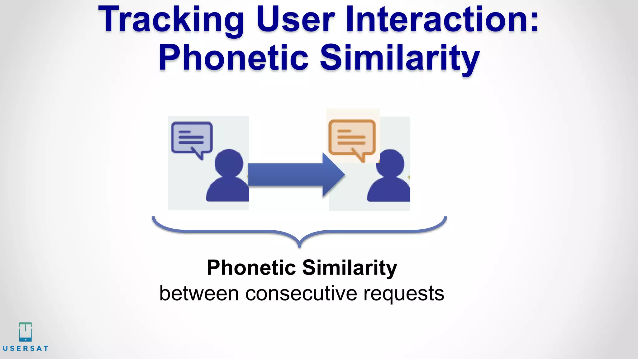 Tracking User Interaction:
Phonetic Similarity
Phonetic Similarity
between consecutive requests
 
