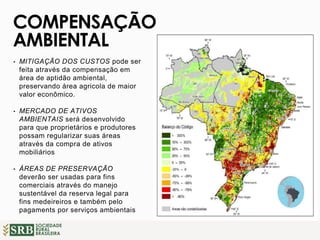 SOCIEDADE
RURAL
BRASILEIRA
• MITIGAÇÃO DOS CUSTOS pode ser
feita através da compensação em
área de aptidão ambiental,
preservando área agricola de maior
valor econômico.
• MERCADO DE ATIVOS
AMBIENTAIS será desenvolvido
para que proprietários e produtores
possam regularizar suas áreas
através da compra de ativos
mobiliários
• ÁREAS DE PRESERVAÇÃO
deverão ser usadas para fins
comerciais através do manejo
sustentável da reserva legal para
fins medeireiros e também pelo
pagaments por serviços ambientais
COMPENSAÇÃO
AMBIENTAL
 