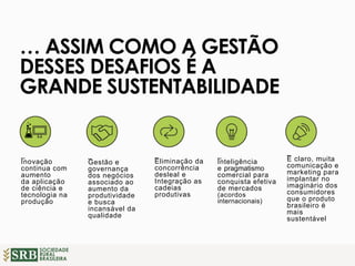 SOCIEDADE
RURAL
BRASILEIRA
… ASSIM COMO A GESTÃO
DESSES DESAFIOS É A
GRANDE SUSTENTABILIDADE
_
Eliminação da
concorrência
desleal e
Integração as
cadeias
produtivas
_
Inteligência
e pragmatismo
comercial para
conquista efetiva
de mercados
(acordos
internacionais)
_
E claro, muita
comunicação e
marketing para
implantar no
imaginário dos
consumidores
que o produto
brasileiro é
mais
sustentável
_
Gestão e
governança
dos negócios
associado ao
aumento da
produtividade
e busca
incansável da
qualidade
_
Inovação
continua com
aumento
da aplicação
de ciência e
tecnologia na
produção
 