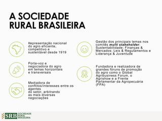 SOCIEDADE
RURAL
BRASILEIRA
A SOCIEDADE
RURAL BRASILEIRA
Mediadora de
conflitos/interesses entre os
agentes
do setor, arbitrando
as mais diversas
negociações
Representação nacional
do agro eficiente,
competitivo e
sustentável desde 1919
Gestão dos principais temas nos
comitês multi stakeholder:
Sustentabilidade; Finanças &
Mercados; Leis & Regulamentos e
Liderança & Juventude
Porta-voz e
negociadora do agro
em temas horizontais
e transversais
Fundadora e realizadora de
grandes fóruns de promoção
do agro como o Global
Agribusiness Forum, o
Agrishow e a Frente
Parlamentar da Agropecuária
(FPA)
 