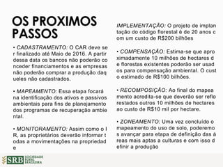 SOCIEDADE
RURAL
BRASILEIRA
• CADASTRAMENTO: O CAR deve se
r finalizado até Maio de 2016. A partir
dessa data os bancos não poderão co
nceder financiamentos e as empresas
não poderão comprar a produção daq
ueles não cadastrados.
• MAPEAMENTO: Essa etapa focará
na identificação dos ativos e passivos
ambientais para fins de planejamento
dos programas de recuperação ambie
ntal.
• MONITORAMENTO: Assim como o I
R, as proprietários deverão informar t
odas a movimentações na propriedad
e
IMPLEMENTAÇÃO: O projeto de implan
tação do código florestal é de 20 anos c
om um custo de R$200 bilhões
• COMPENSAÇÃO: Estima-se que apro
ximadamente 10 milhões de hectares d
e florestas existentes poderão ser usad
os para compensação ambiental. O cust
o estimado de R$100 bilhões.
• RECOMPOSIÇÃO: Ao final do mapea
mento acredita-se que deverão ser reflo
restados outros 10 milhões de hectares
ao custo de R$10 mil por hectare.
• ZONEAMENTO: Uma vez concluído o
mapeamento do uso de solo, poderemo
s avançar para etapa de definição das á
reas mais aptas a culturas e com isso d
efinir a produção
OS PROXIMOS
PASSOS
 