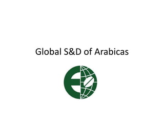 Global S&D of Arabicas
 