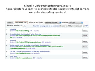 Yahoo ! « Linkdomain:coffeegroundz.net » : Cette requête nous permet de connaître toutes les pages d’internet pointant vers le domaine coffeegroundz.net 