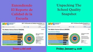 Entendiendo
El Reporte de
Calidad de la
Escuela
Unpacking The
School Quality
Snapshot
Friday, January 4, 2018Enero 4 del 2018
 