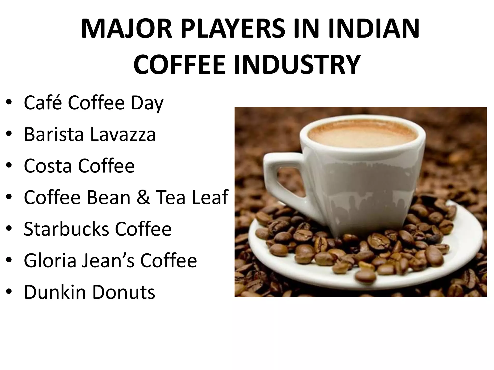 MAJOR PLAYERS IN INDIAN
COFFEE INDUSTRY
•
•
•
•
•
•
•

Café Coffee Day
Barista Lavazza
Costa Coffee
Coffee Bean & Tea Leaf
Starbucks Coffee
Gloria Jean’s Coffee
Dunkin Donuts

 